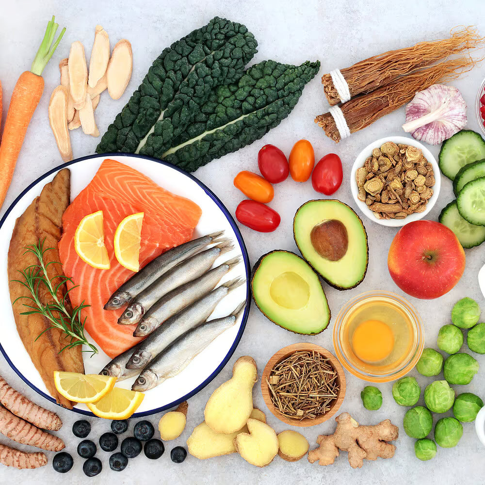 Lowering Inflammation through lifestyle