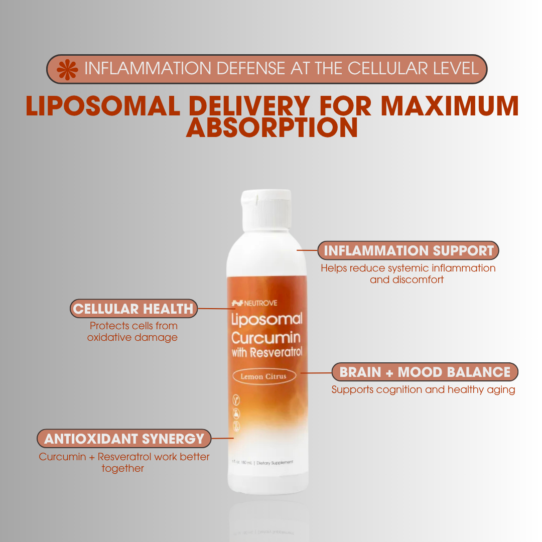 Liposomal Curcumin + Resveratrol