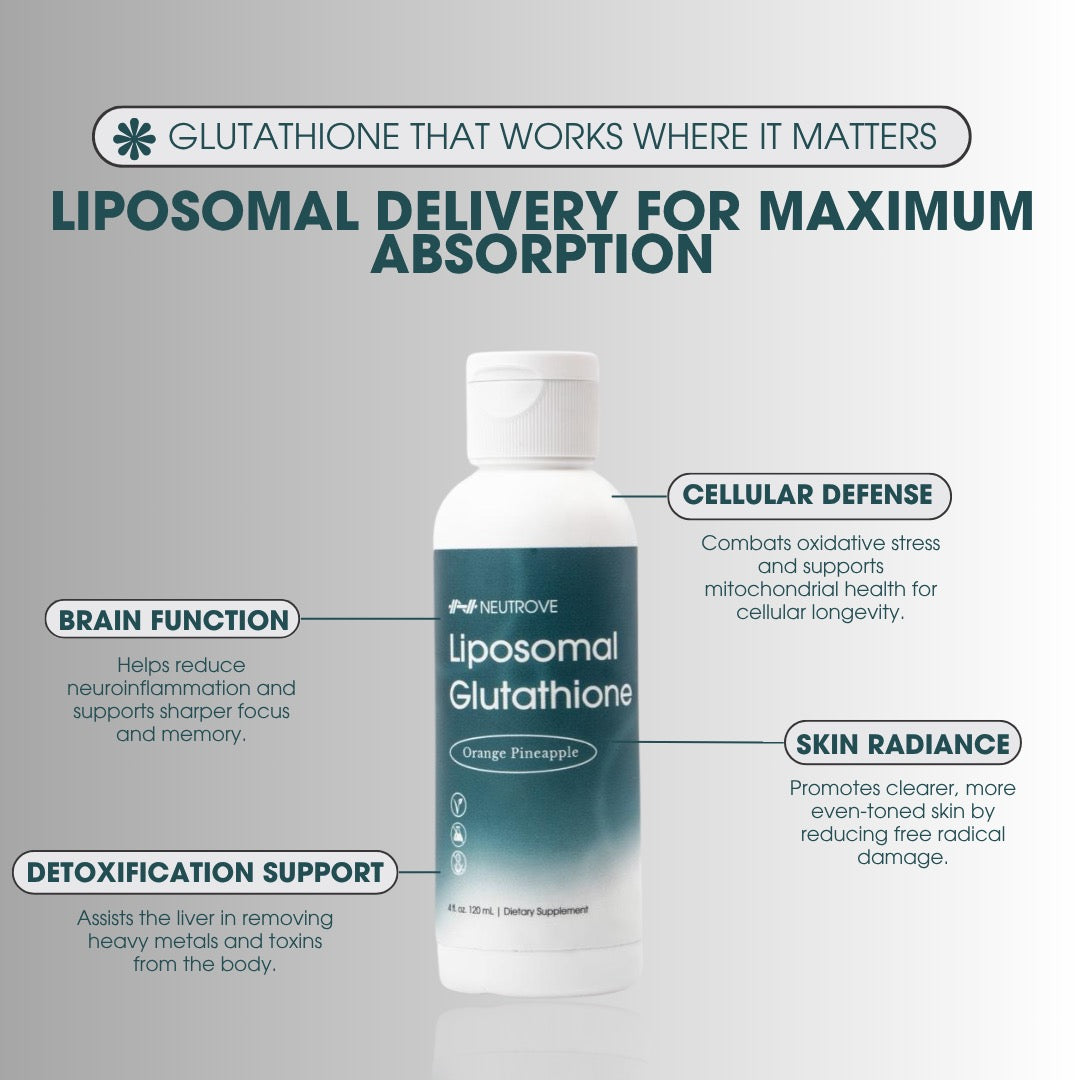Liposomal Glutathione