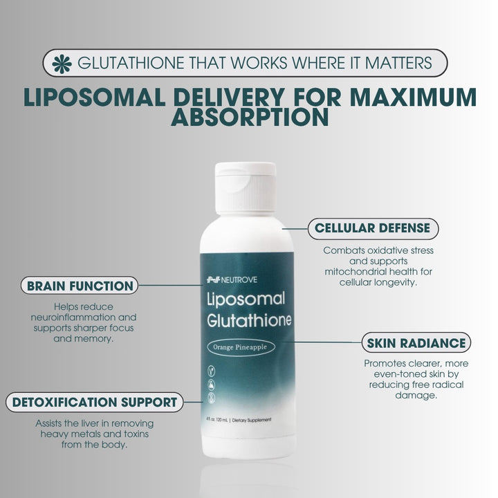 Liposomal Glutathione