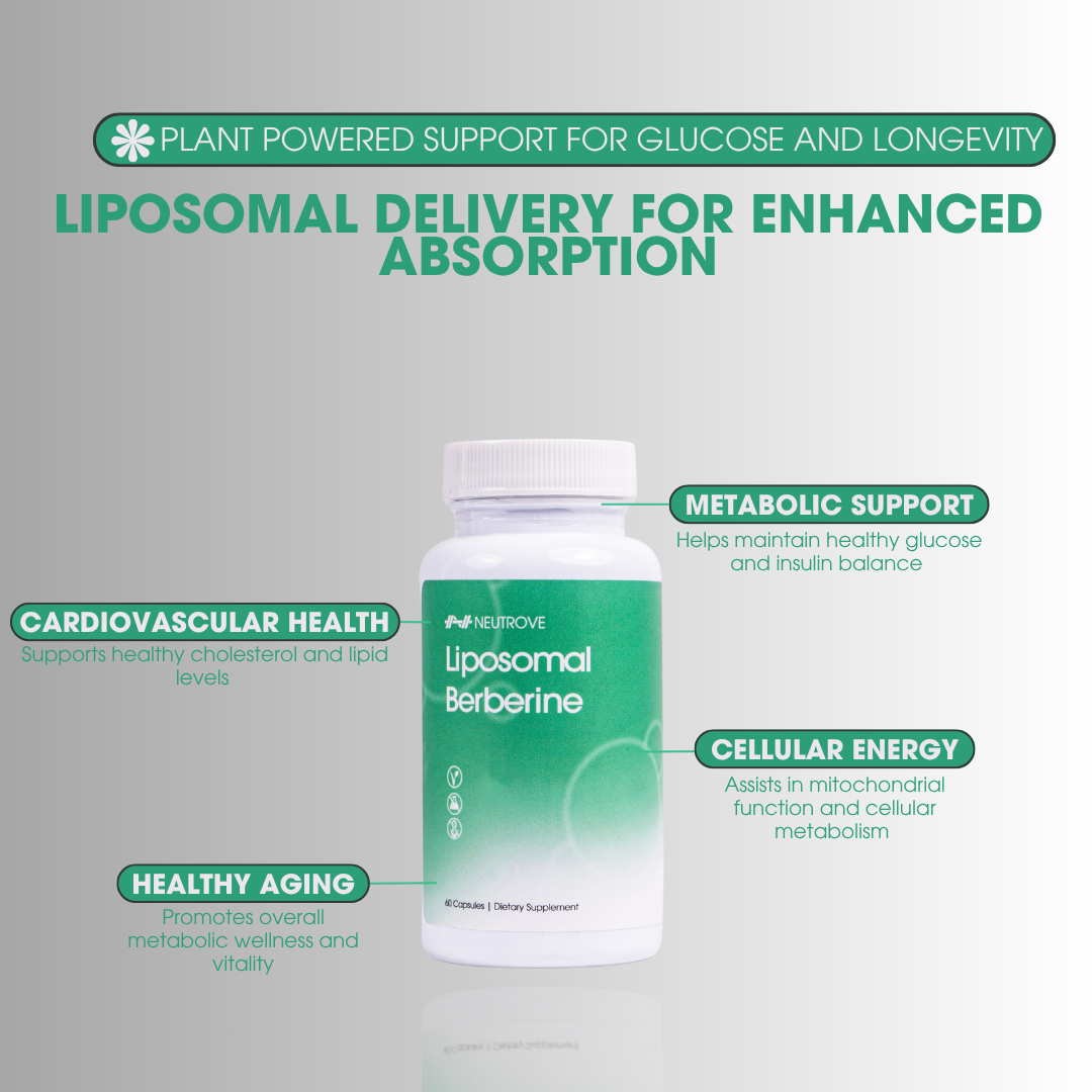 Liposomal Berberine