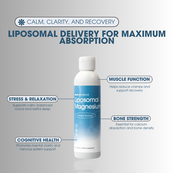 Liposomal Magnesium