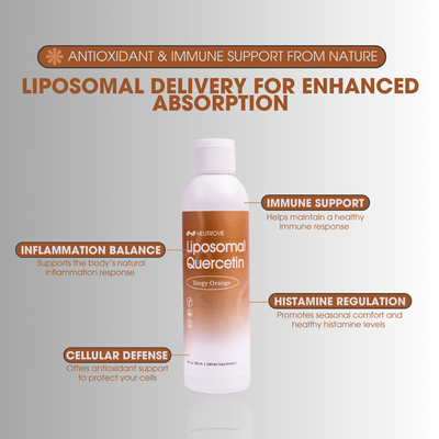 Liposomal Quercetin secondary image