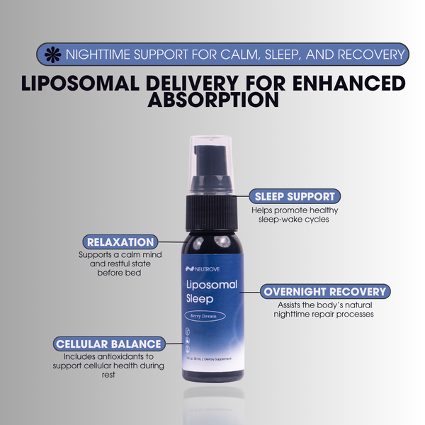 Liposomal Sleep secondary image