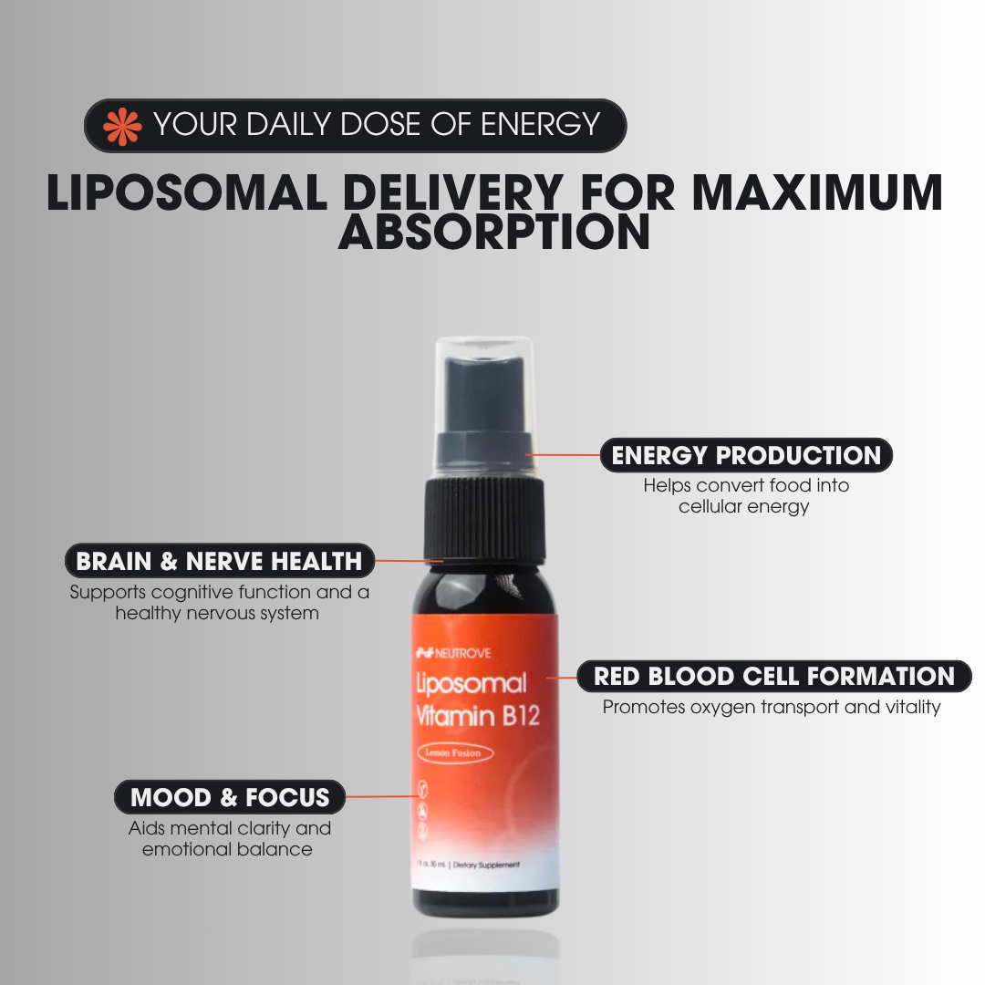 Liposomal Vitamin B12