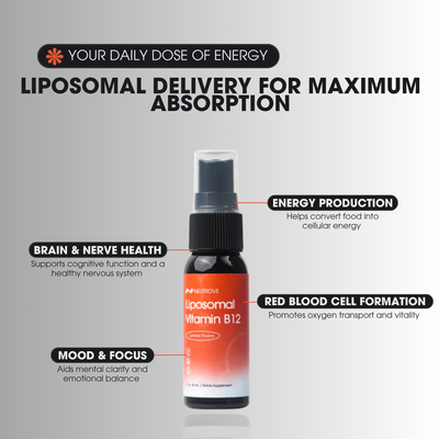Liposomal Vitamin B12 secondary image