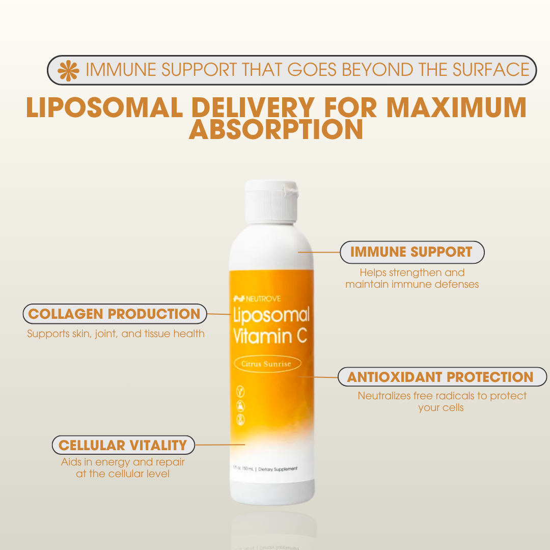 Liposomal Vitamin C | Daily Antioxidant & Wellness Support Neutrove Liposomal Vitamin C | Daily Antioxidant & Wellness Support Neutrove