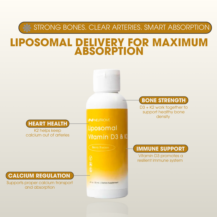 Liposomal Vitamin D3 and K2